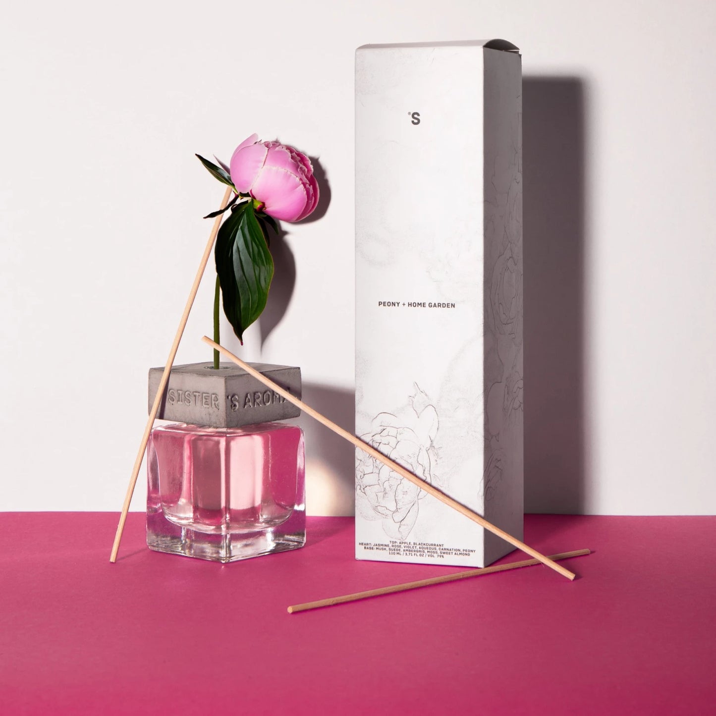 АРОМАТ СЕСТРИ Аромат для дому | ПІОНІЯ + ДОМАШНІЙ САД