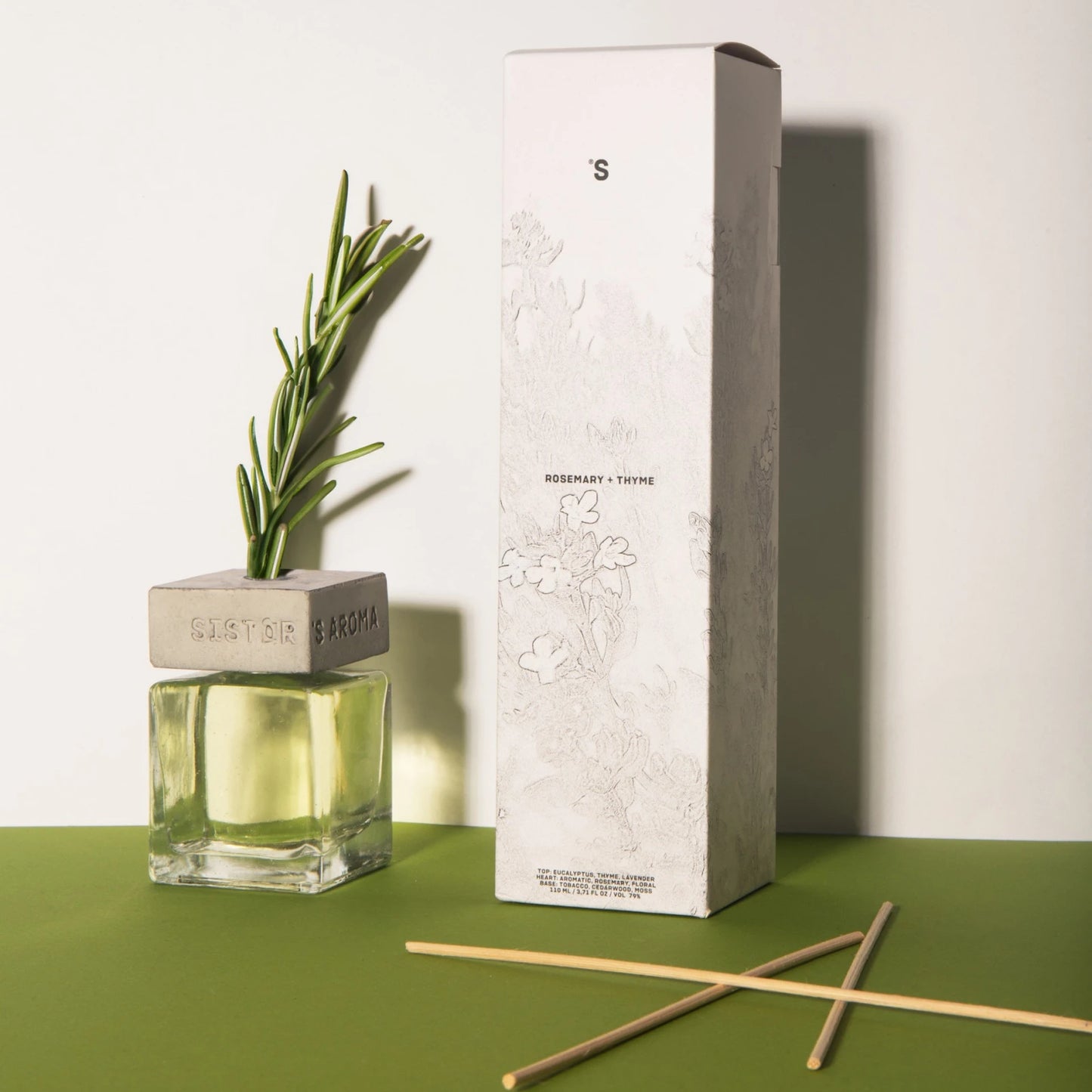 АРОМАТ СЕСТРИ Аромат для дому | РОЗМАРИН + ЧЕБРЕЦЬ